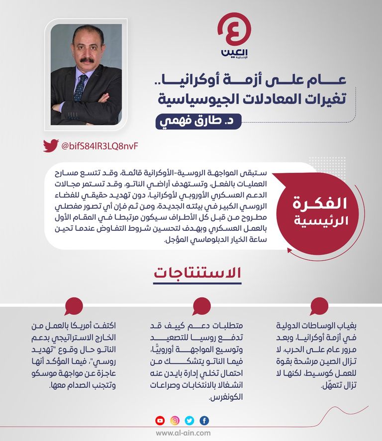 د. طارق فهمي