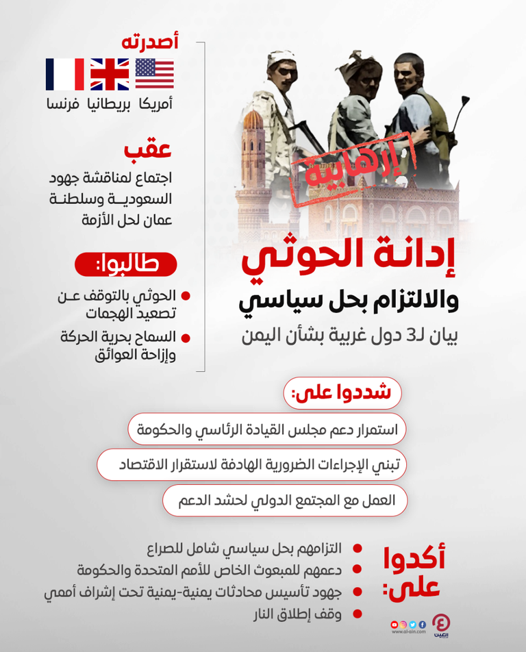 إدانة غربية لمليشيات الحوثي الإرهابية