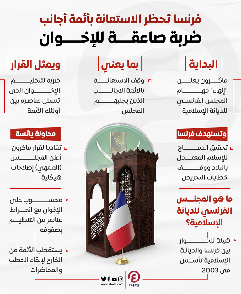 فرنسا تنهي مهام
