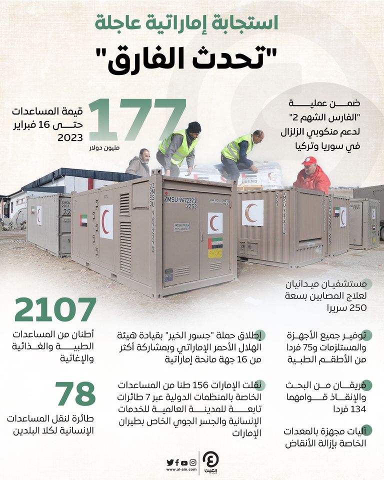 أمينة أردوغان