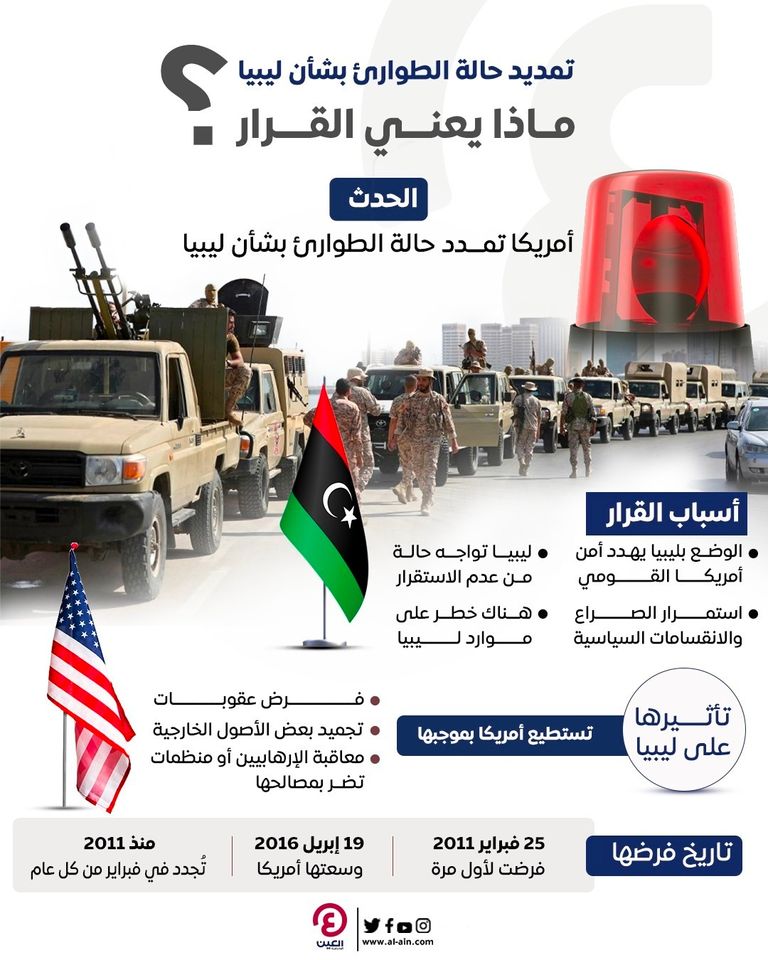 الرئيس الأمريكي جو بايدن - أرشيفية