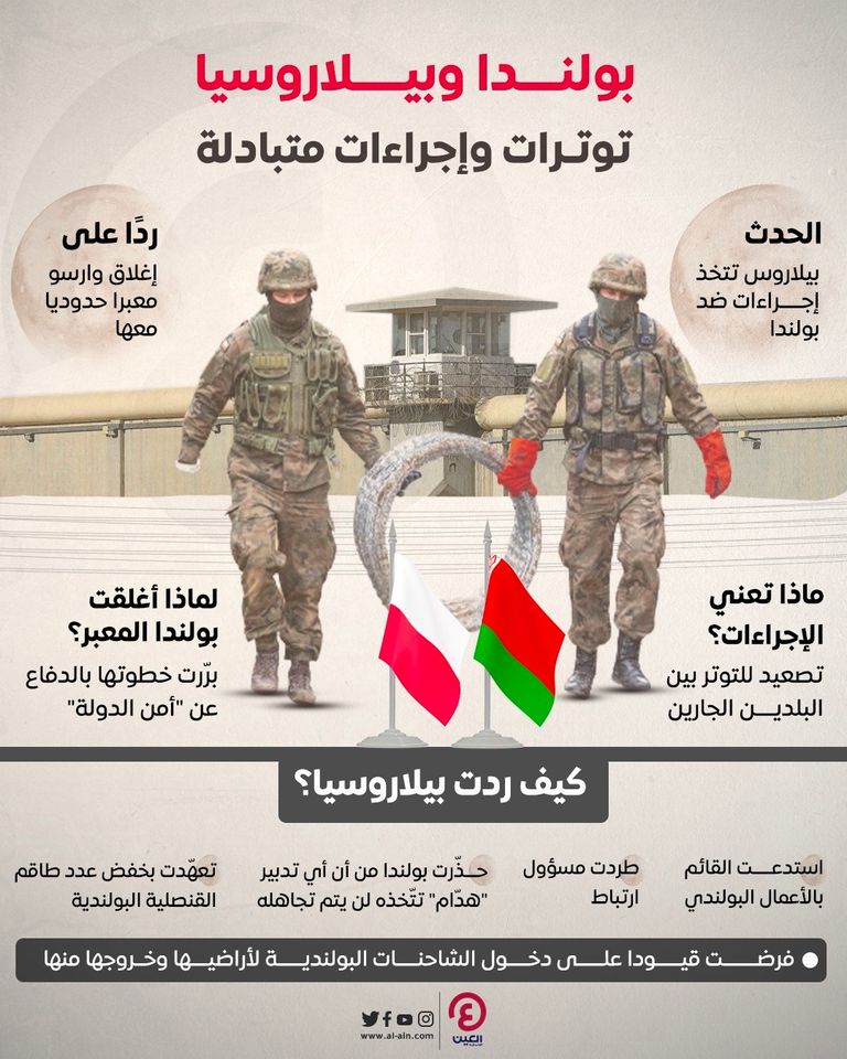 توتر بين بولندا وبيلاروسيا بعد إغلاق وارسوا معبرا رئيسيا