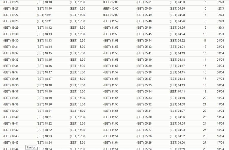 إمساكية شهر رمضان المعظم في مصر لعام 2023