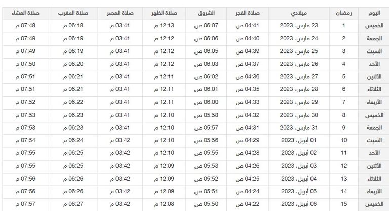 إمساكية شهر رمضان المعظم في مصر لعام 2023