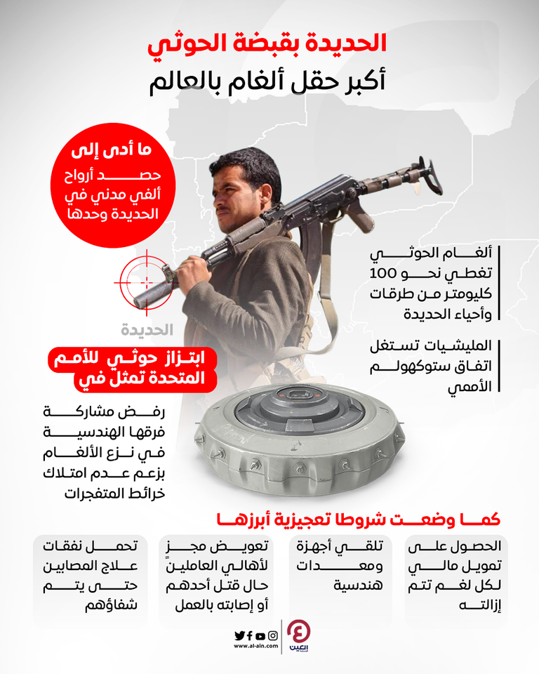 ألغام الحوثي