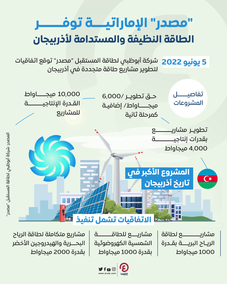 أثناء افتتاح مكتب شركة