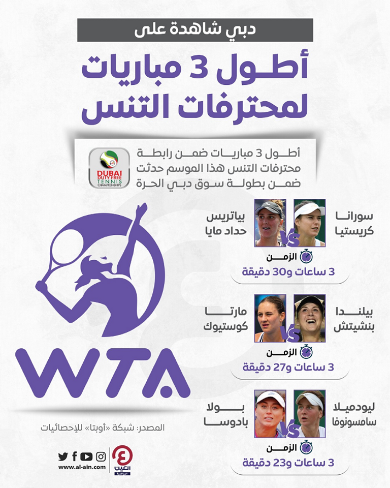 البرازيلية بياتريس حداد مايا 