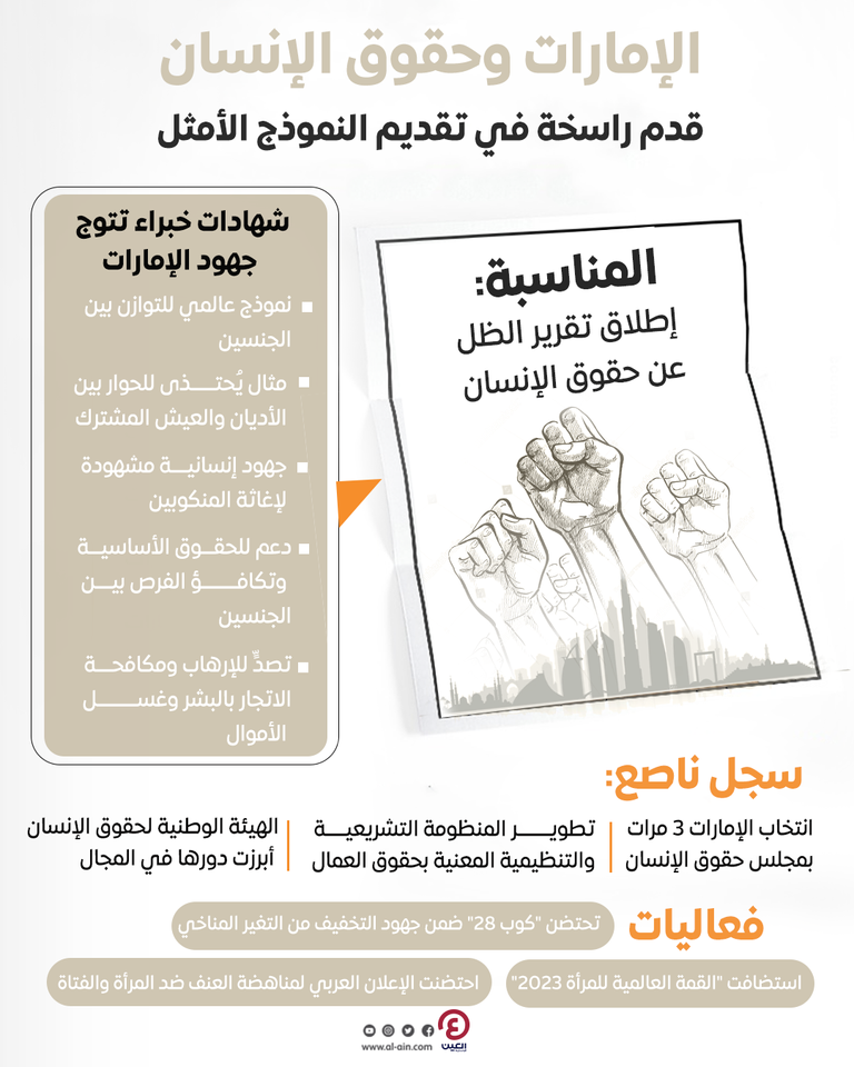 الإمارات تقدم النموذج الأمثل في حقوق الإنسان