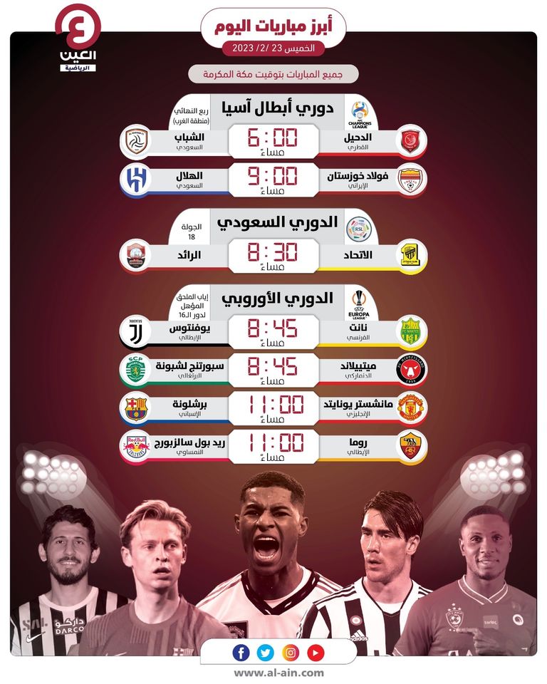 جدول مباريات اليوم الخميس 23 فبراير 2023 والقنوات الناقلة