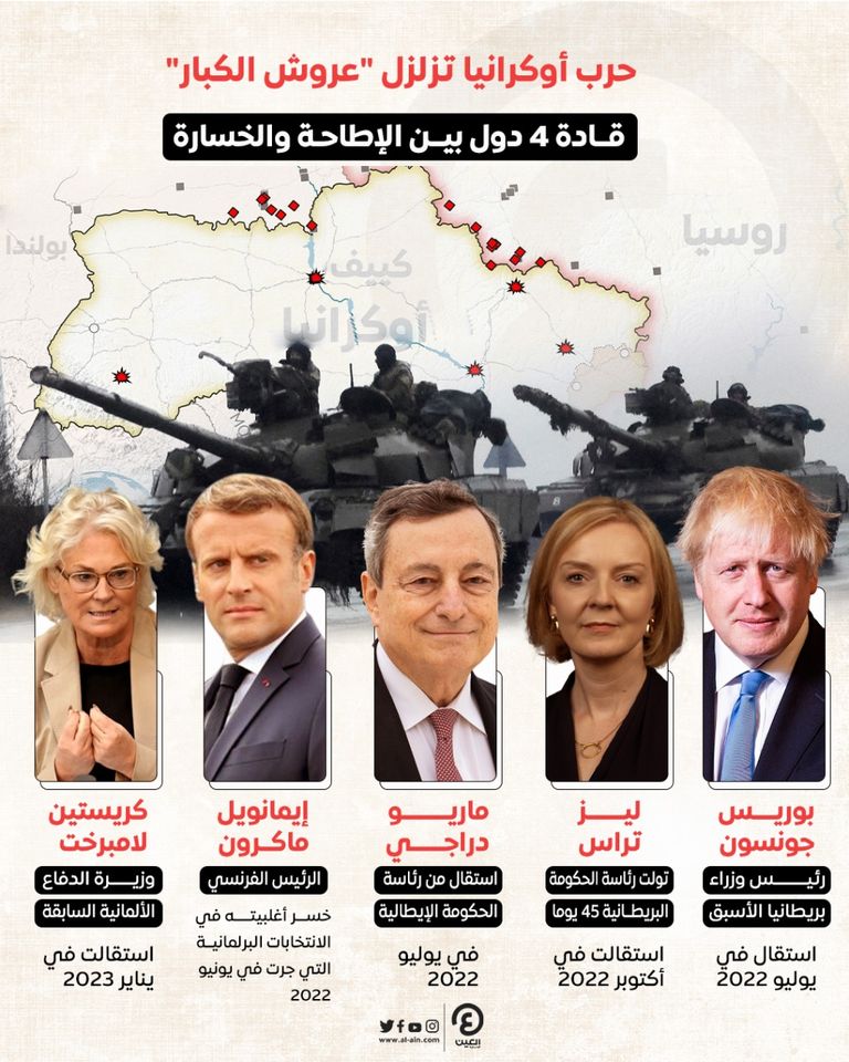 جانب من حرب أوكرانيا