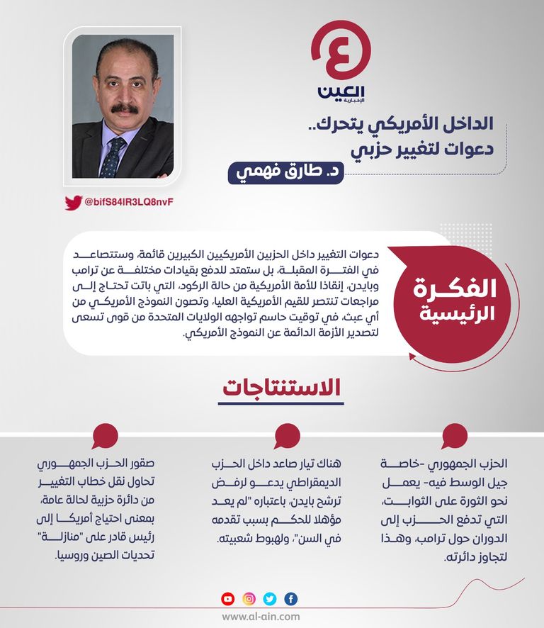 د. طارق فهمي 