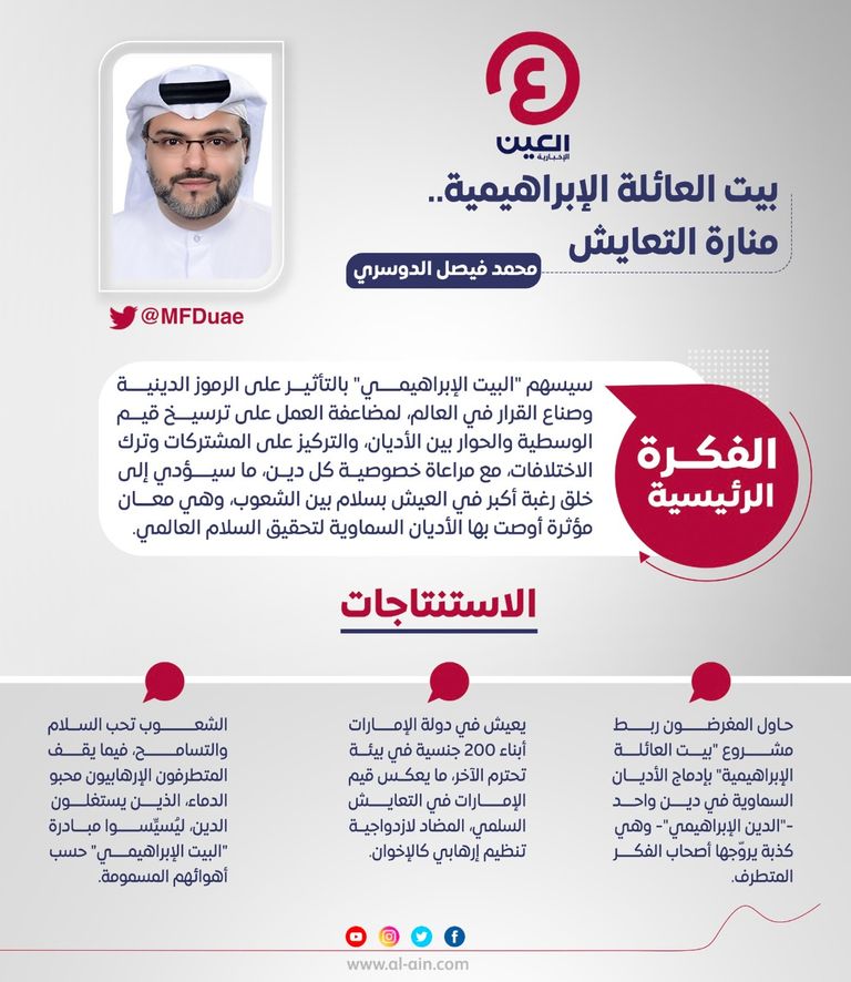 محمد فيصل الدوسري