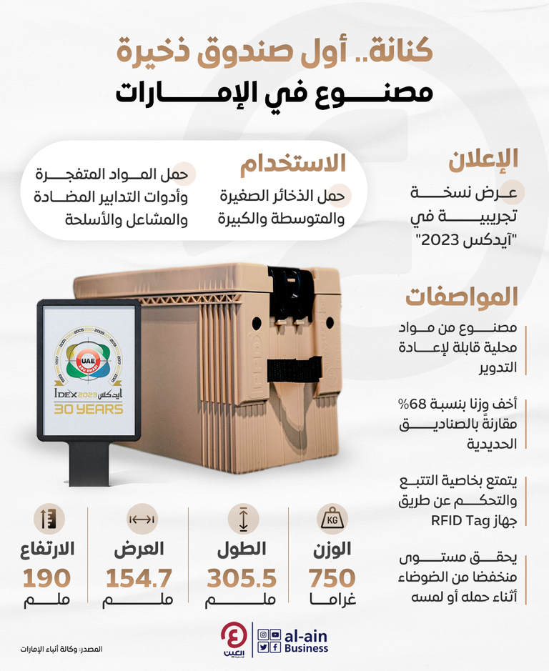 صندوق الذخيرة كنانة 