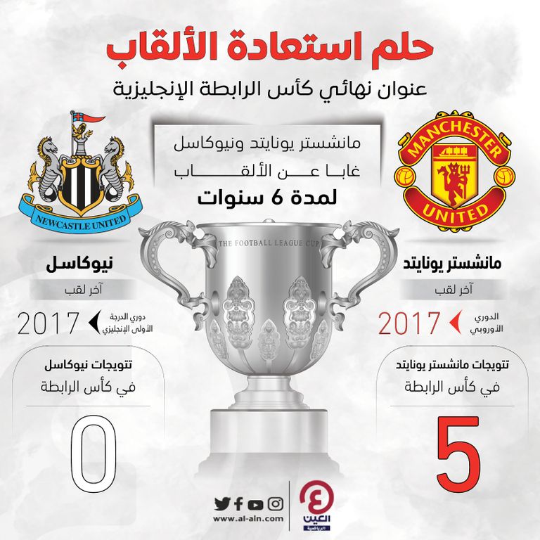 إيريك تين هاج