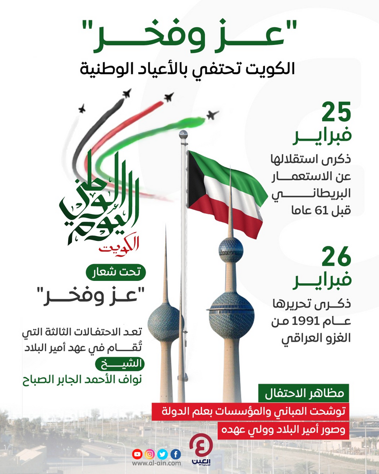 الكويت تحتفل بأعيادها الوطنية