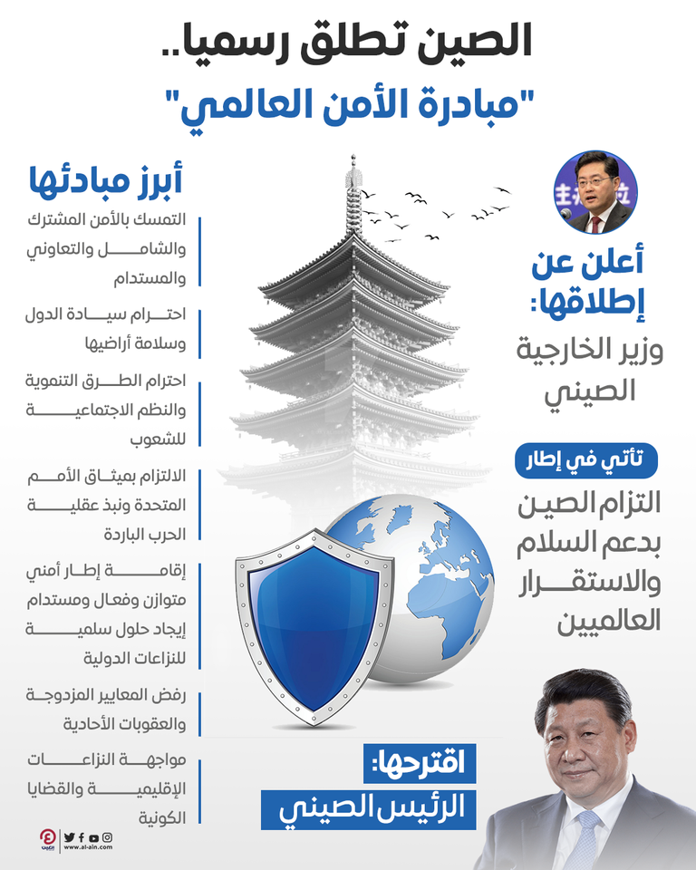 فلاديمير بوتين وشي جين بينغ وفولوديمير زيلينسكي