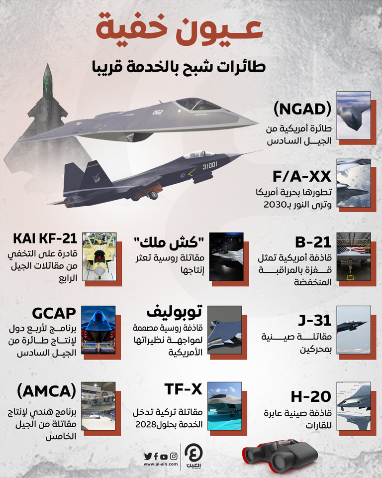 مقاتلات شبح - أرشيفية