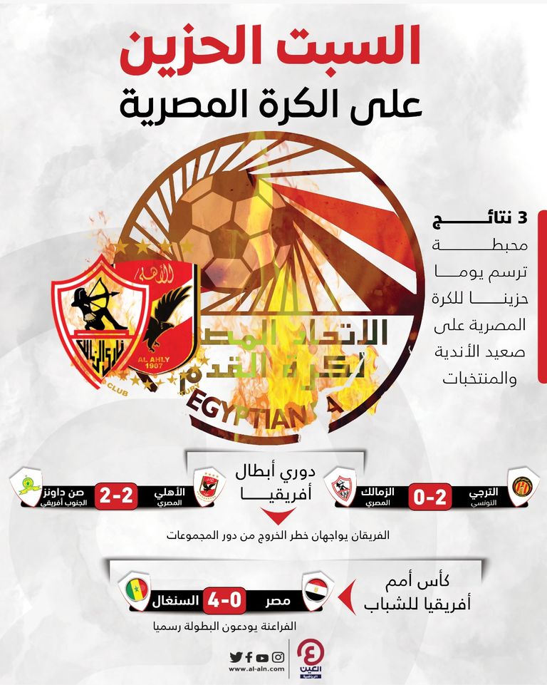 الأهلي ضد صن داونز