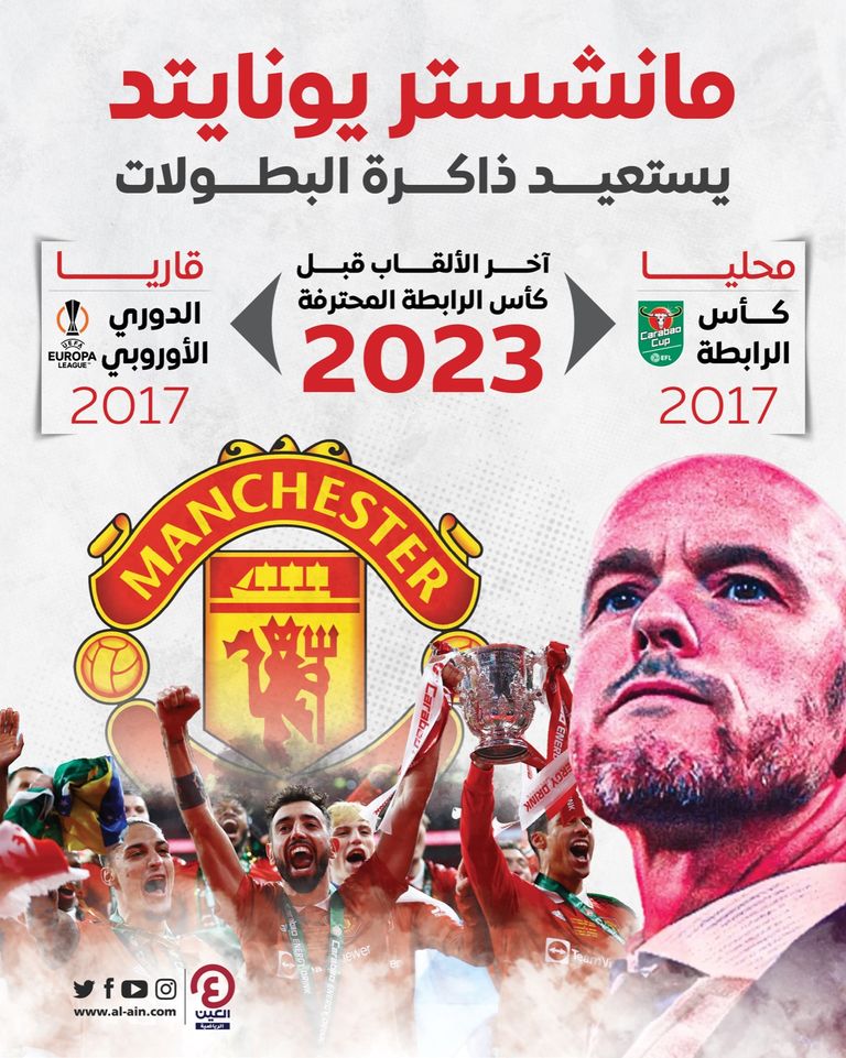 مانشستر يونايتد 