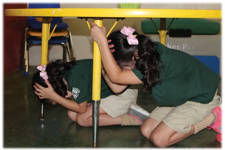 مثلث الأمان حقيقة أم خدعة؟ مثلث الأمان عند الزلزال حقيقة أم خدعة؟