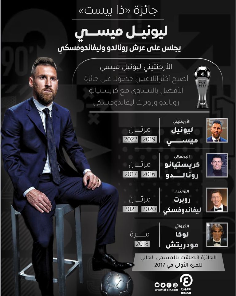 ليونيل ميسي