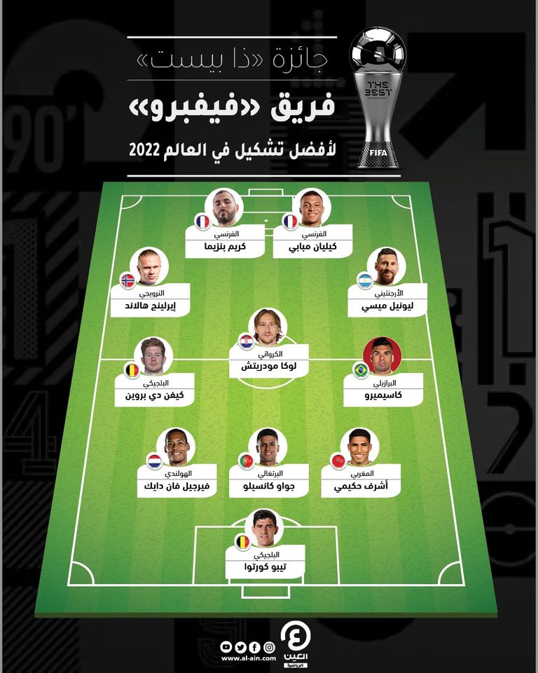 كريستيانو رونالدو نجم منتخب البرتغال