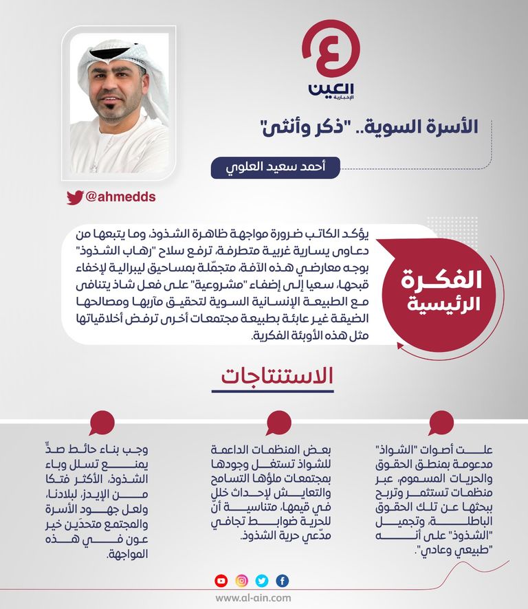 أحمد سعيد العلوي