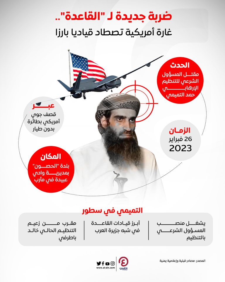 حمد التميمي قيادي القاعدة الذي قتل بغارة أمريكية