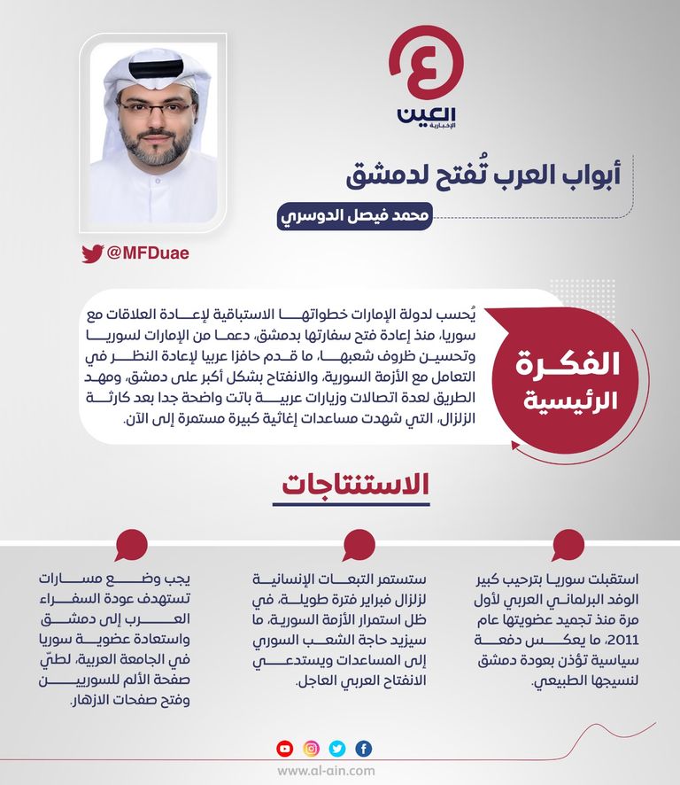 محمد فيصل الدوسري