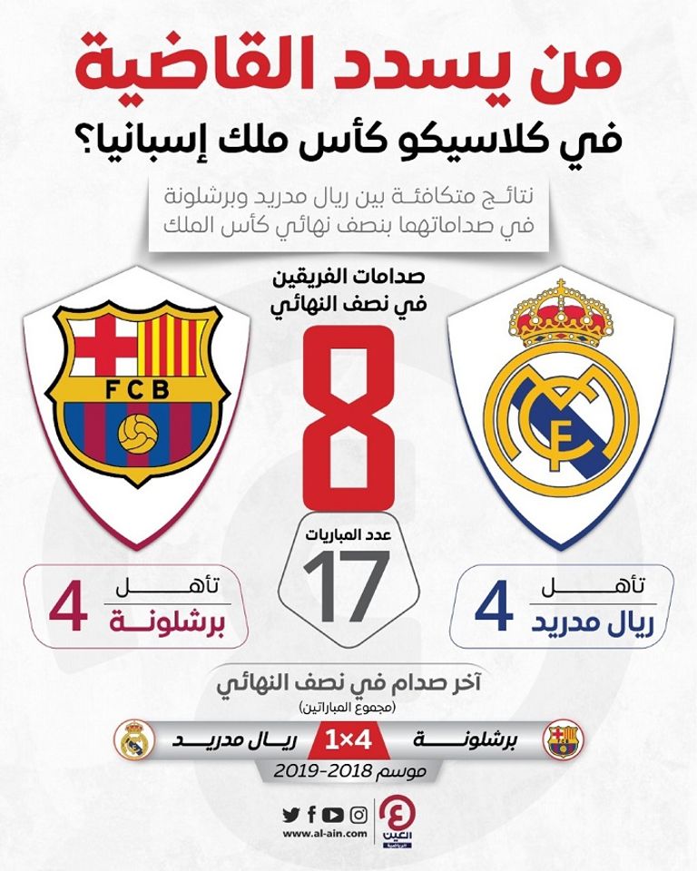 ريال مدريد وبرشلونة 