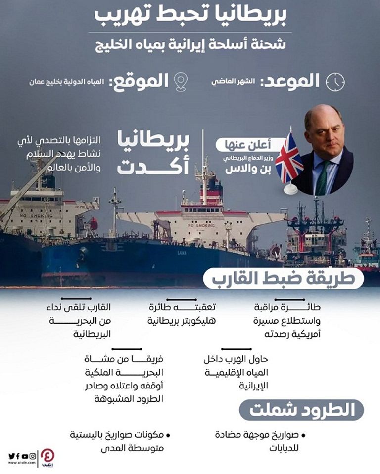 إحباط تهريب شحنة أسلحة إيرانية بمياه الخليج سفينة تابعة للبحرية البريطانية