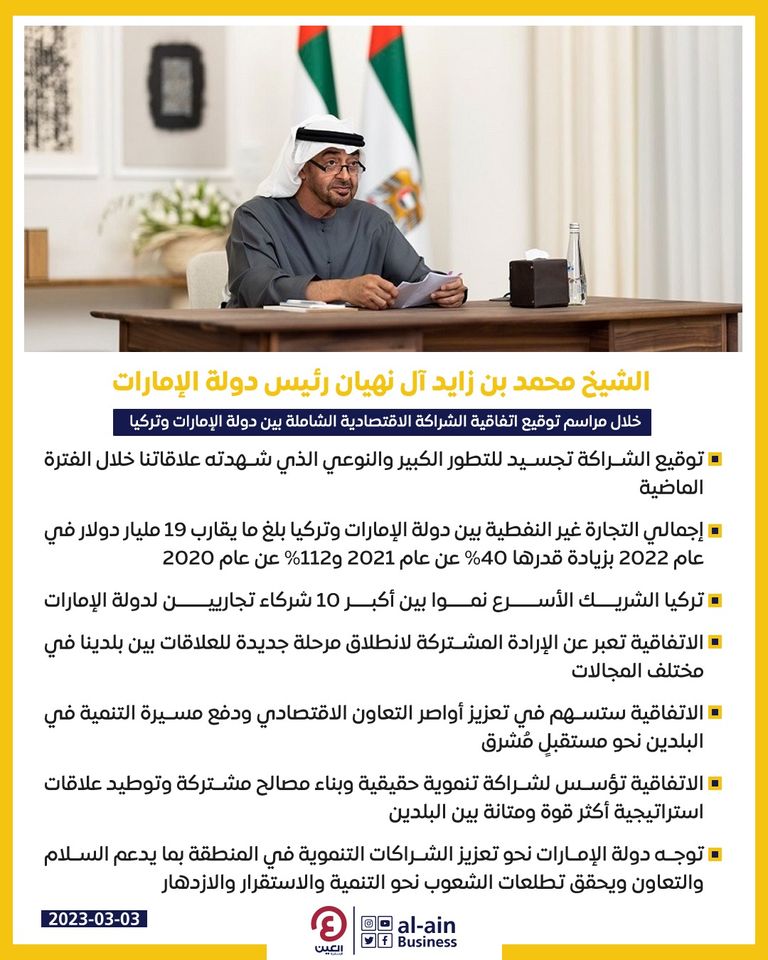 جانب من توقيع اتفاقية الشراكة بين دولة الإمارات وتركيا