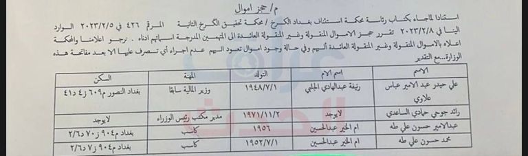 وزير المالية السابق علي عبدالأمير علاوي