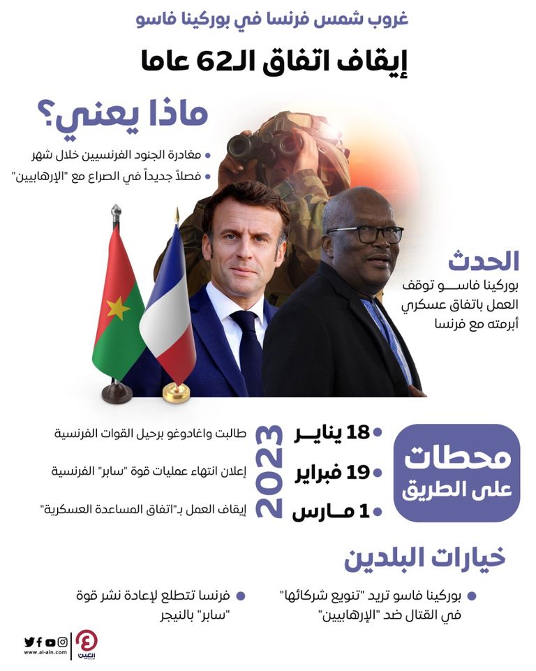 مسؤولون عسكريون في واغادوغو -  أ ف ب