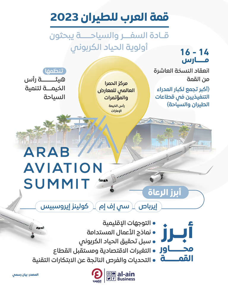 إنفوجراف "العين الإخبارية" يرصد تفاصيل النسخة العاشرة من قمة العرب للطيران