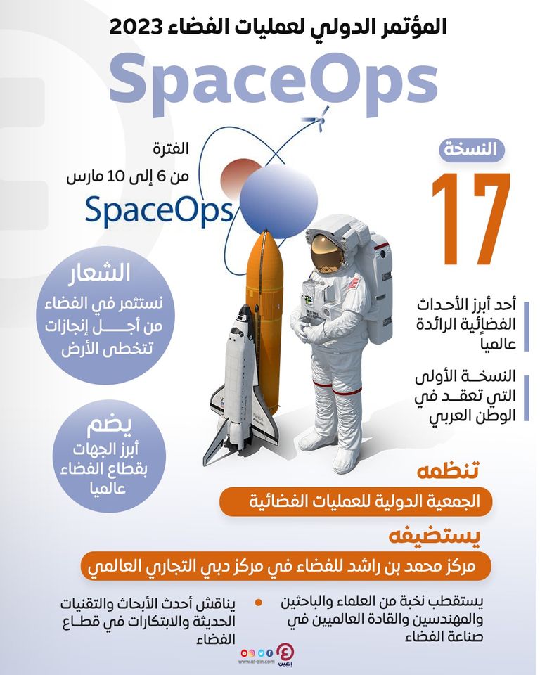 انطلاق المؤتمر الدولي لعمليات الفضاء 2023