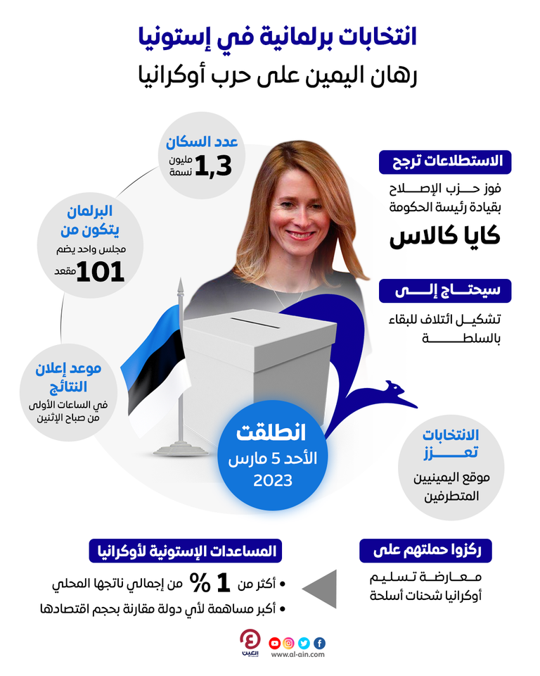 رئيسة وزراء إستونيا كايا كالاس