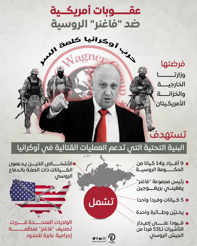 يفغيني بريغوجين رجل أعمال روسي يدير مجموعة 