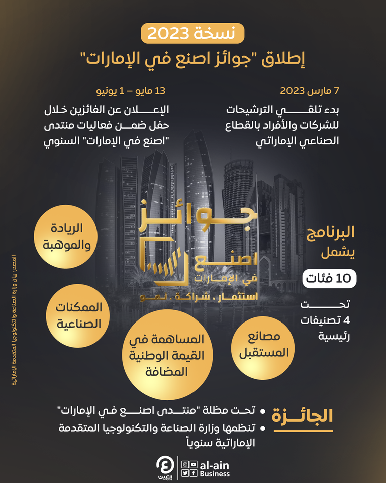 شعار  جوائز اصنع في الإمارات