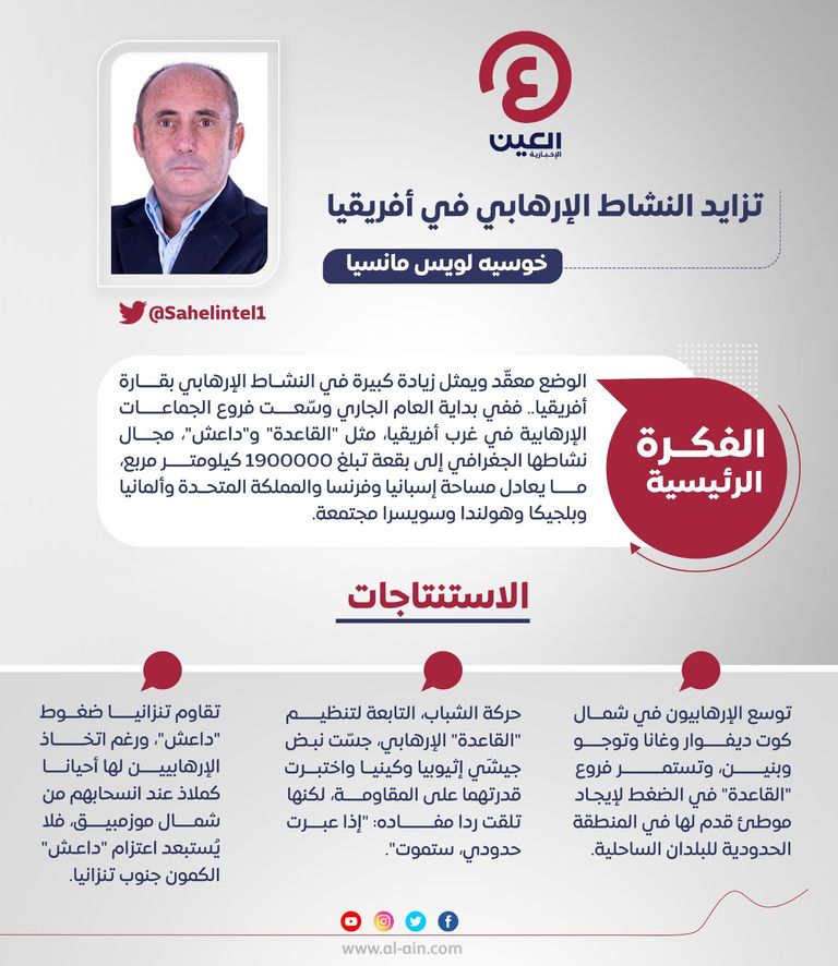 خوسيه لويس مانسيا