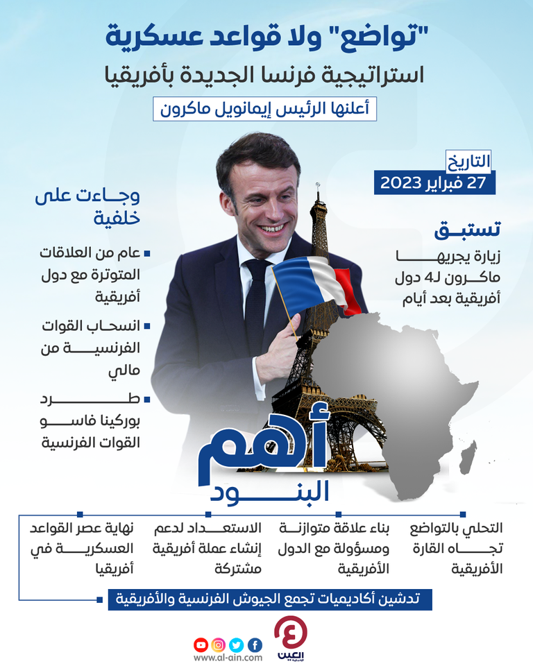 قائد أركان الجيوش الفرنسي الجنرال تيري بورخاد