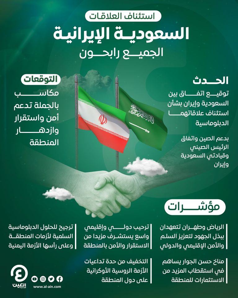 جانب من توقيع اتفاق عودة العلاقات الدبلوماسية بين السعودية وإيران