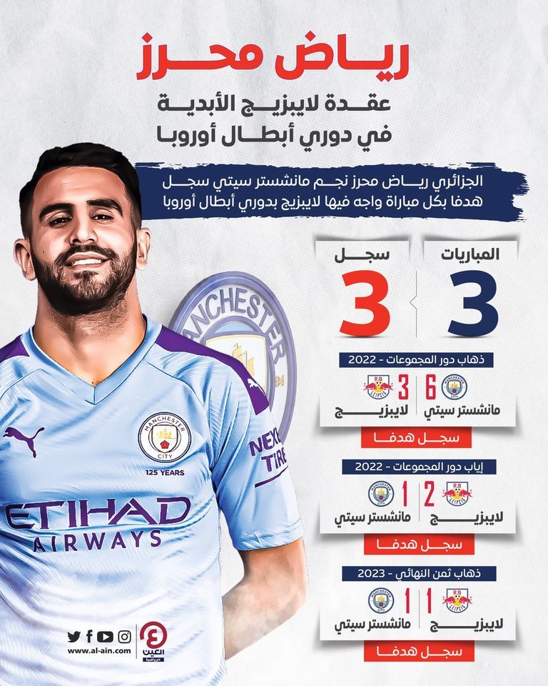 رياض محرز نجم مانشستر سيتي