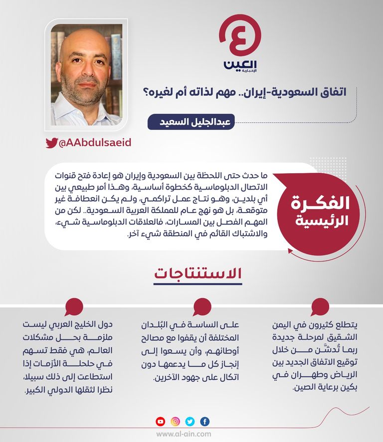 عبدالجليل السعيد