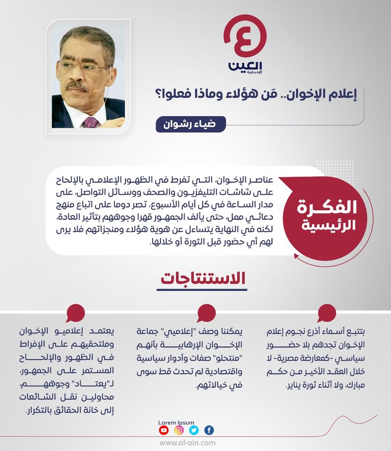 ضياء رشوان