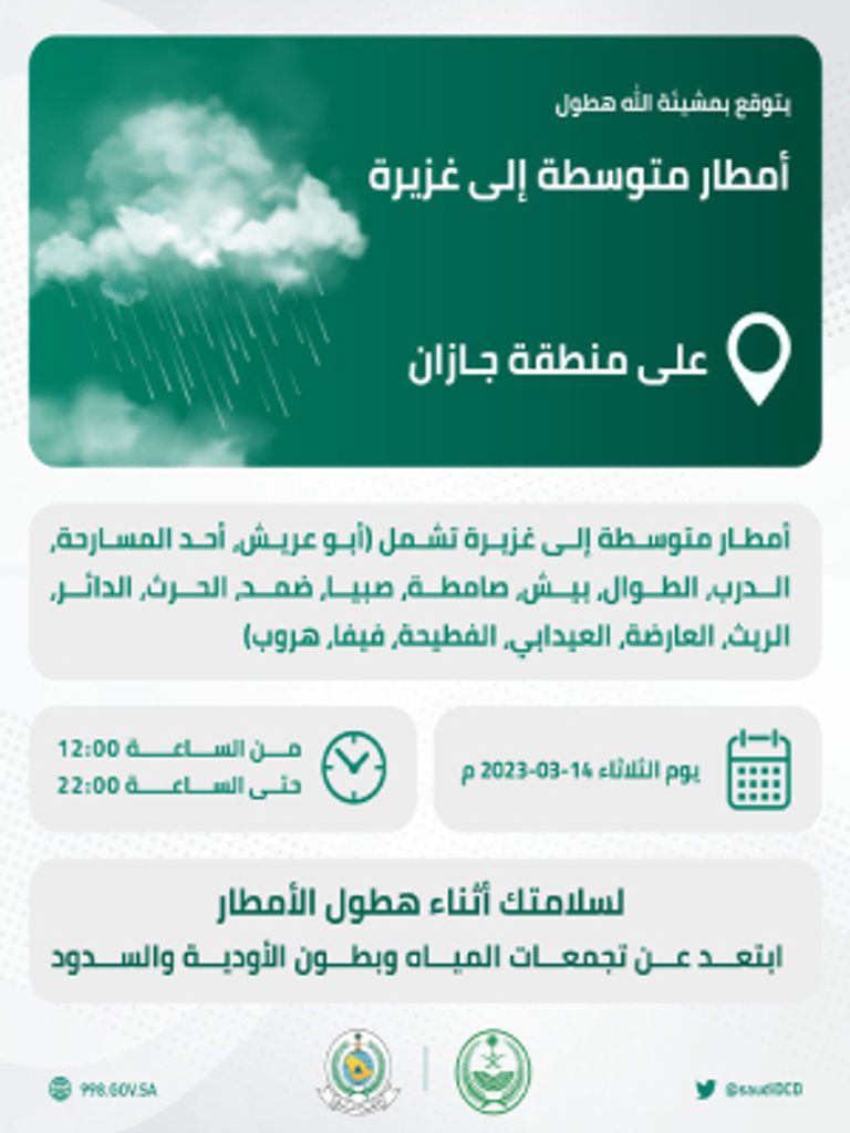 مكة المكرمة هيئة الهلال الأحمر السعودي بمكة المكرمة ترفع الجاهزية القصوى للأمطار- أرشيفية