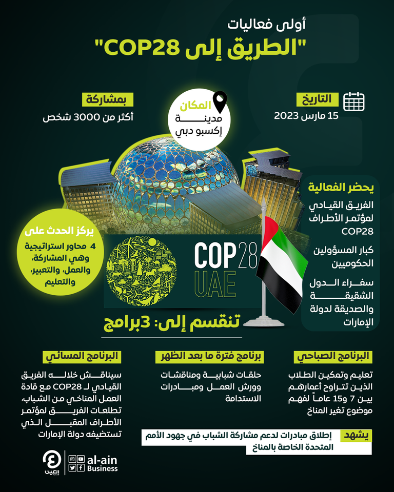 الشيخ عبدالله بن زايد آل نهيان وزير الخارجية والتعاون الدولي بدولة الإمارات