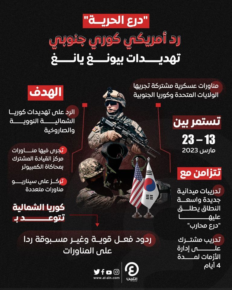 جانب من عملية إطلاق الصواريخ الباليستية