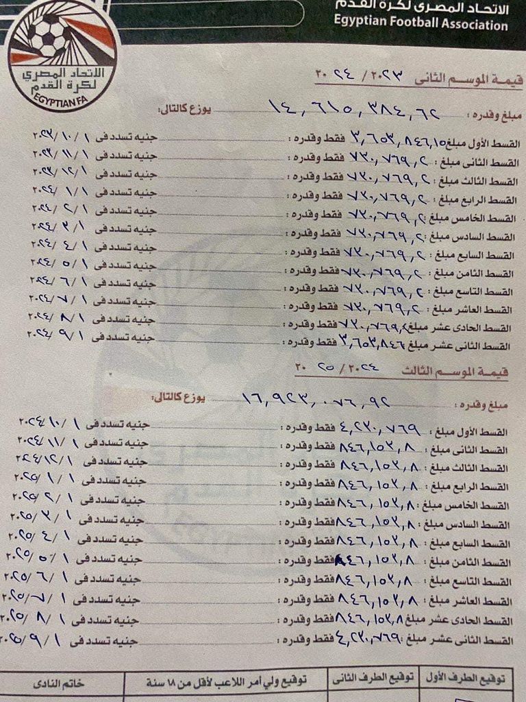 العقد المتداول لعمر جابر عمر جابر لاعب الزمالك