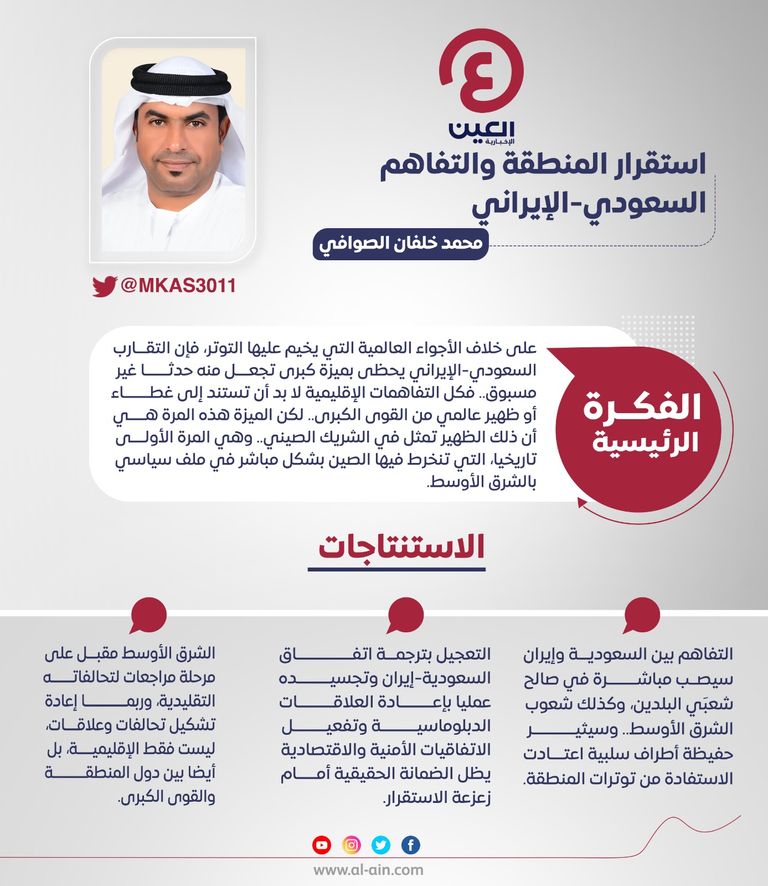 محمد خلفان الصوافي